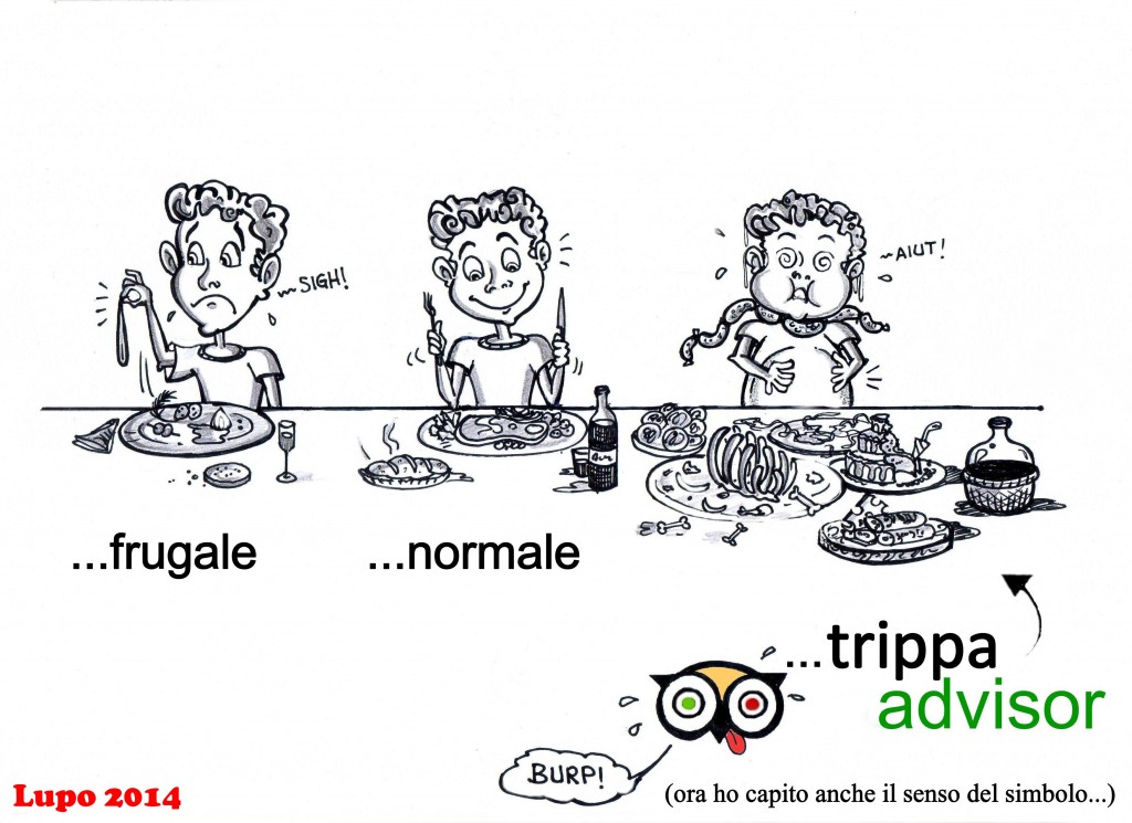 trippa advisor